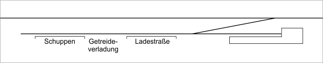 Gleisplan